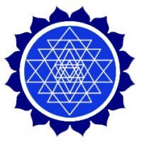 Gowri Software Solutions Pvt.Ltd